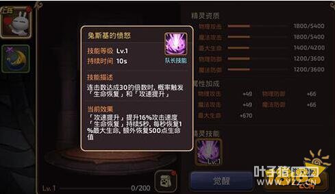 ��֮��������˹���������Լ���һ��