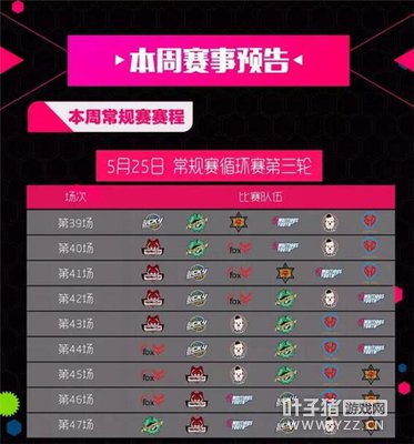 2017BPL���������һ�� ��ǿ�ս�����˭��