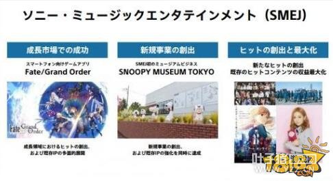 FGOTV�ڶ������� ƽ��һ���յ���������