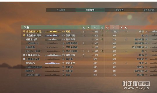 Ӣ���������������ǵ�ǰ��������ʵ��7��No.1