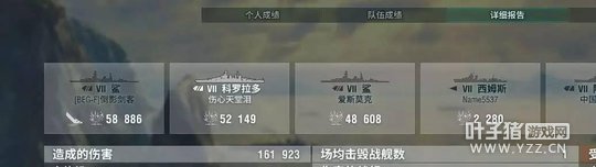 Ӣ���������������ǵ�ǰ��������ʵ��7��No.1