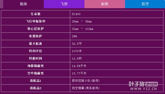 ������������ҵ�ź���ĸ������������Ϸ