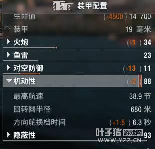 ������ȫ����ô�������ѵ�������͹�����