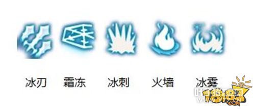 ��֮�����α��鼼�ܷ��� �������Ƹ����