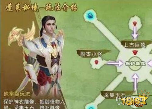 �������εػʵ���ũ֮���Ϲž�Գ��