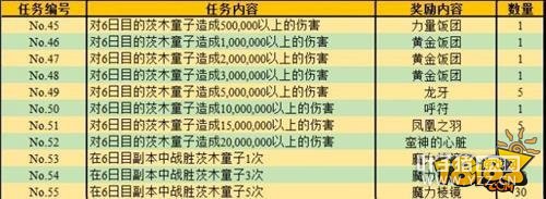 Fgo�����Ž�������Щ �����Ž�������