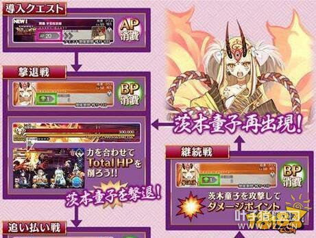 Fgo�����Ź����ַ�ս��淨����