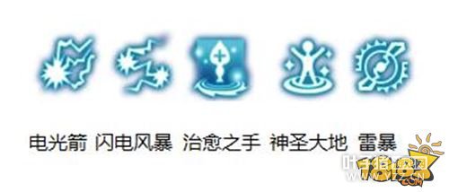 ��֮��������ǿ�븨��ְҵ �����������