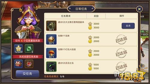 ��֮�������̵���Щÿ������ֵ����