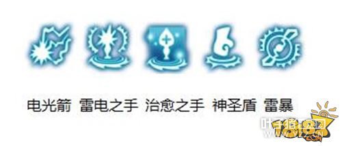 ��֮�����β�����ʥͽ ���������ܽ���