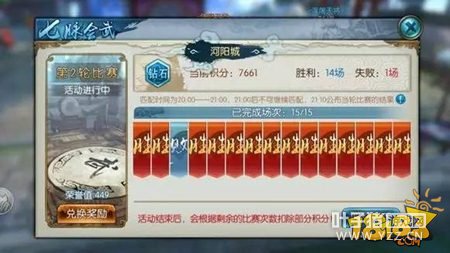 ������������ְҵ�����ĵ÷���