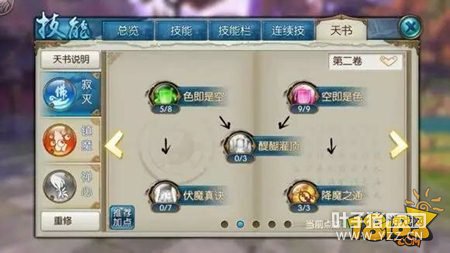 ������������ְҵ�����ĵ÷���