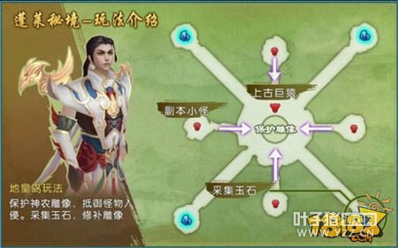 �������ΰ��ɸ��������ؾ�ȫ����