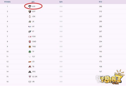 �������սBPL����Ԥ�� ����619��ѹʽ���