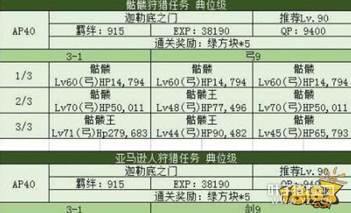 ���˹�λָ���շ������Ի�����Ƽ�