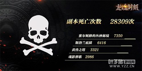龙魂时刻死亡次数趣味数据