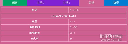 11ѲQ̖Ѳ֌