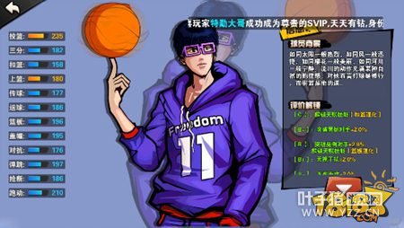 �������ε��°汾SF����ָ��