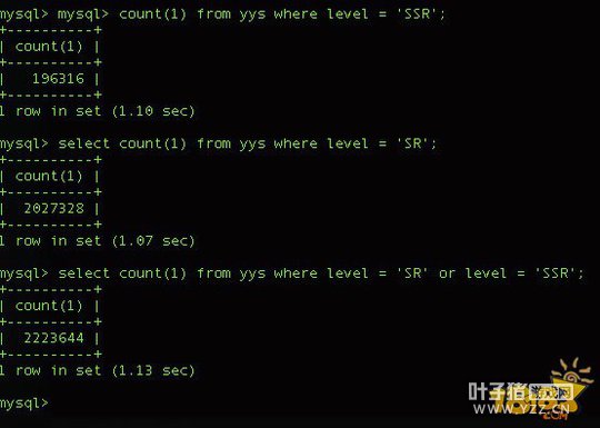 ����ʦ�鿨���ʼ�� 240�����鿨���ݷ���