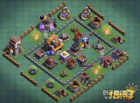 �����ͻ�ڶ��󱾲�����˼·