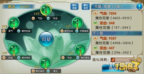 ��������ȫ�����ԪӤ�淨ϵͳ