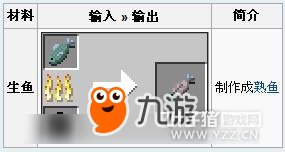 �ҵ���������������ץ ����Ҫ��ô��