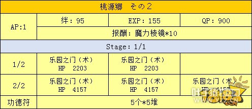 FGO���ػ��Դ�縱������ ��Դ�縱������һ��