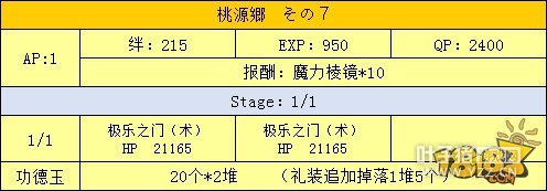 FGO���ػ��Դ�縱������ ��Դ�縱������һ��