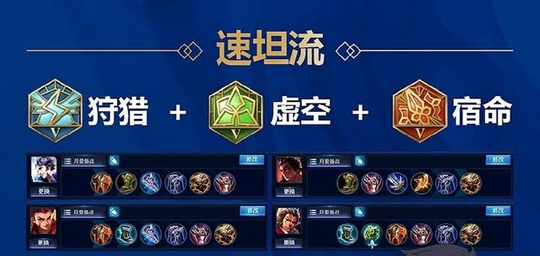 王者荣耀:六十九名英雄各流派出装和五级铭文详解,感谢大神的分享