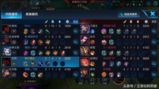 ¶ȵսҺ˵ʽܵװҪ