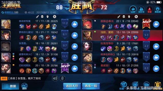 ¶ȵսҺ˵ʽܵװҪ