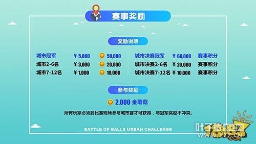 �����ɶ��򱦿� �������ս������ս���𱬿�ս