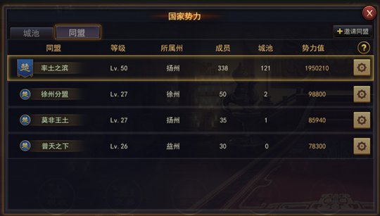 ����ͬ�˼������