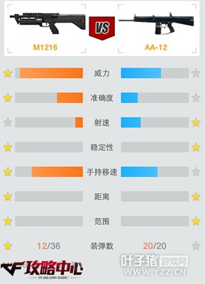 �¾���ɱ��M1216