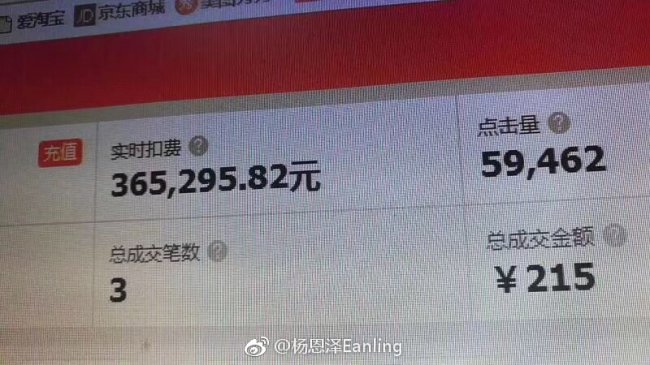 ��˵����