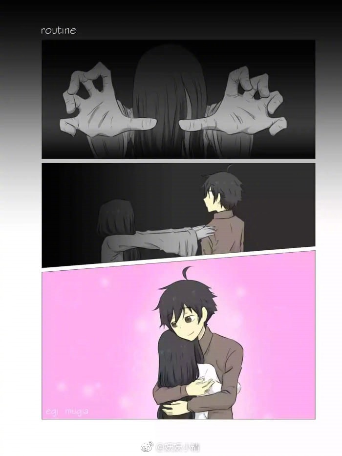 ��˵����