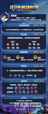 王者荣耀一分钟英雄教学赵云