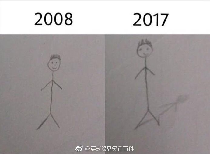 ��˵����