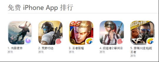 ʹ24СʱǶApp Store