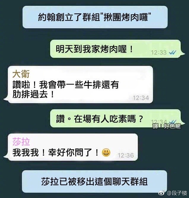 ��˵����