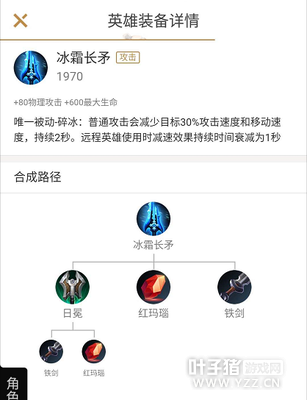 王者荣耀出这些装备会有出其不意的效果