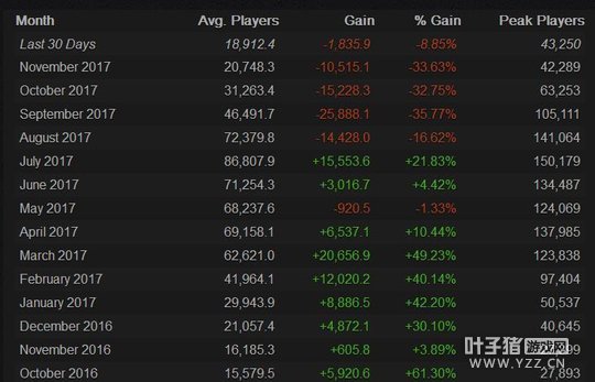 H1Z1ƽû8.71.9 