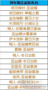 ��¼���͵����������£�������ȫ���ǡ�����