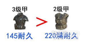 半残3级甲or新2级甲?荒野行动防具解析