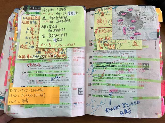 ��˵����