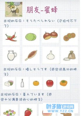 ���������۷�ϲ����ʲô ���������۷�ι��