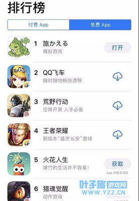 《旅行青蛙》其实正是孤独的“空巢青年”,