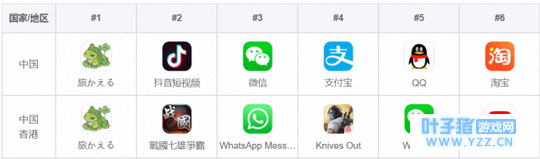 ��������Ϊʲô������: è�ԡ���ϵ�����Թ�