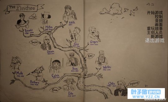 �����ǿ�