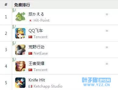售价30现大洋+跳一跳玩法: 我怕不是玩了个